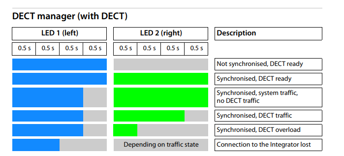 02leds.png